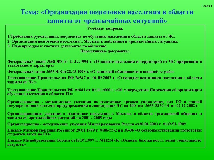 Тема: «Организация подготовки населения в области защиты от чрезвычайных ситуаций»Учебные вопросы:1.Требования руководящих