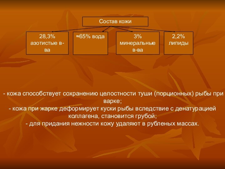 Состав кожи28,3% азотистые в-ва≈65% вода3% минеральные в-ва2,2% липиды- кожа способствует сохранению целостности