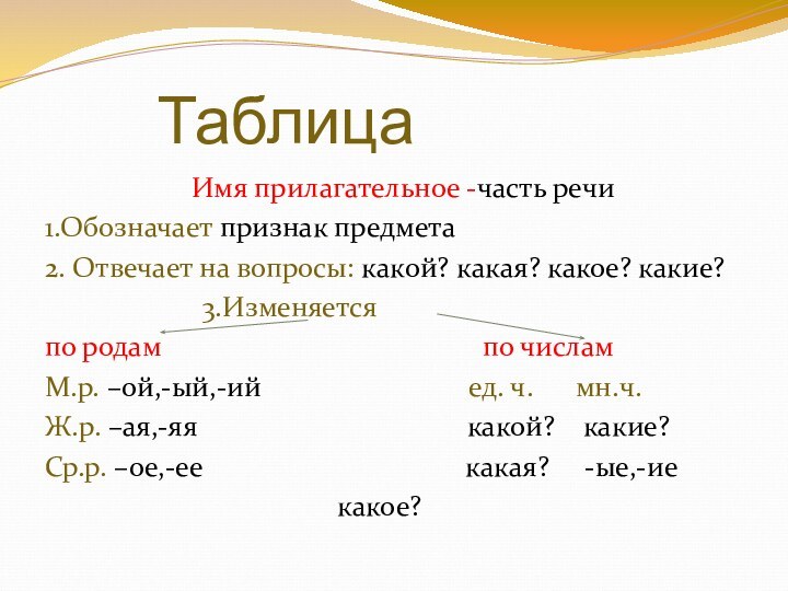 Таблица			  Имя прилагательное -часть речи1.Обозначает признак предмета2. Отвечает на вопросы: какой?