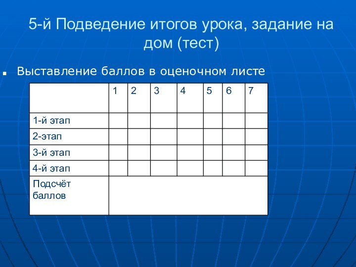 5-й Подведение итогов урока, задание на дом (тест)Выставление баллов в оценочном листе