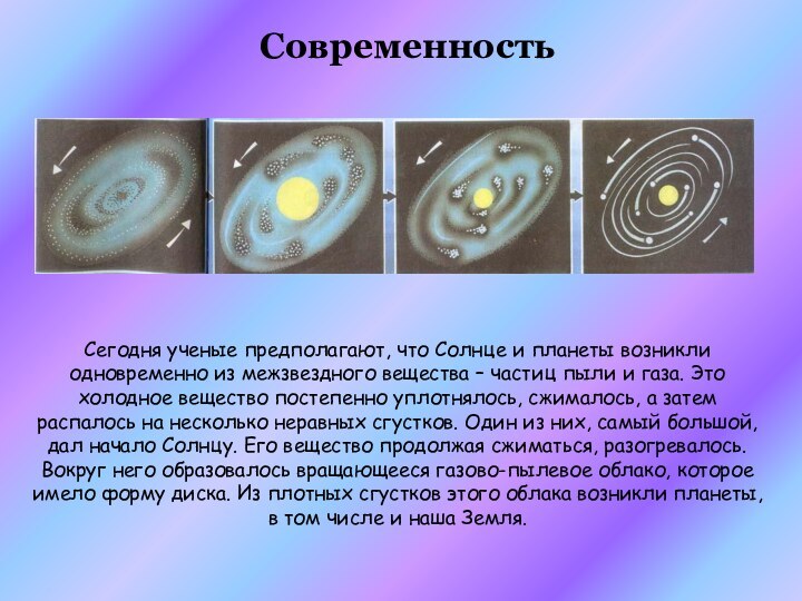 Сегодня ученые предполагают, что Солнце и планеты возникли одновременно из межзвездного вещества