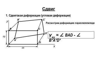 Закон Гука