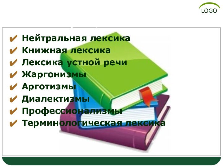 Лексика с точки зрения её употребления.Нейтральная лексикаКнижная лексикаЛексика устной речиЖаргонизмыАрготизмыДиалектизмыПрофессионализмыТерминологическая лексика