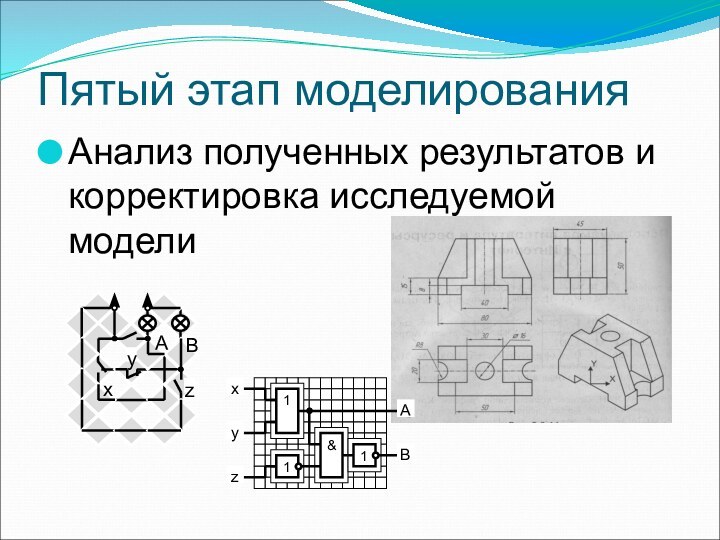 Пятый этап моделированияАнализ полученных результатов и корректировка исследуемой модели