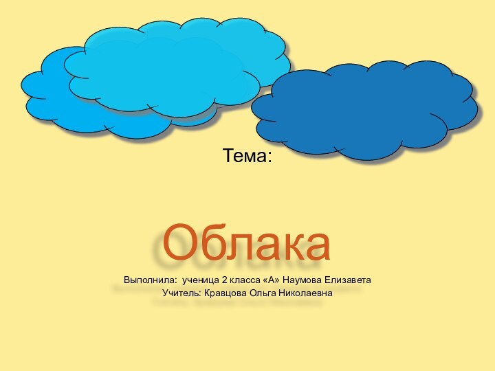 Тема:ОблакаВыполнила: ученица 2 класса «А» Наумова ЕлизаветаУчитель: Кравцова Ольга Николаевна