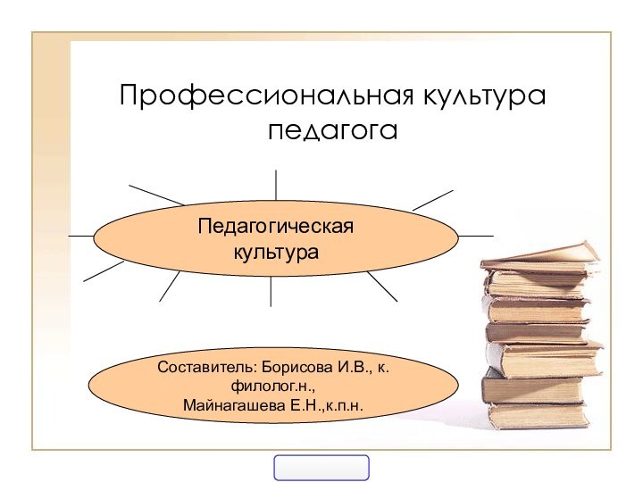 Профессиональная культура педагогаПедагогическая культураСоставитель: Борисова И.В., к.филолог.н.,Майнагашева Е.Н.,к.п.н.