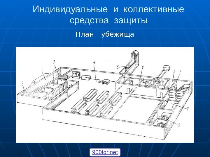 Индивидуальные и коллективные средства защитыПлан  убежища