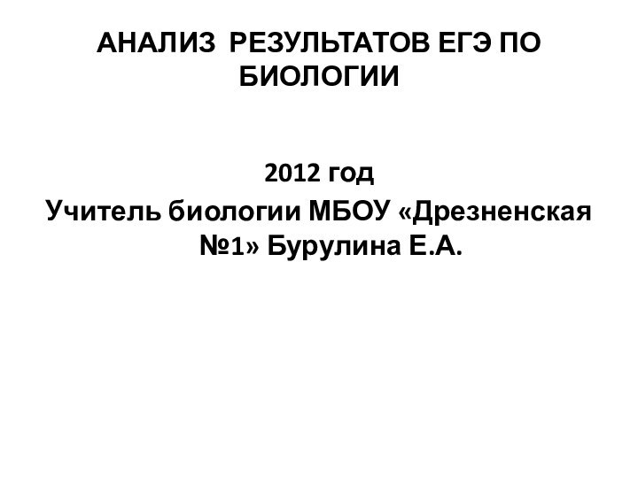 АНАЛИЗ РЕЗУЛЬТАТОВ ЕГЭ ПО БИОЛОГИИ2012 год Учитель биологии МБОУ «Дрезненская №1» Бурулина Е.А.