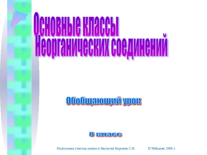 Основные классы Неорганических соединений 8 класс Обобщающий урок Подготовил учитель химии и