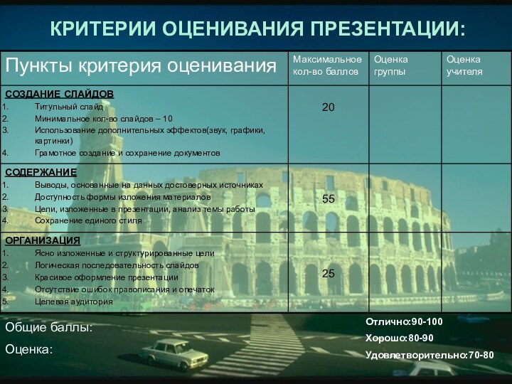 КРИТЕРИИ ОЦЕНИВАНИЯ ПРЕЗЕНТАЦИИ:Общие баллы:Оценка:Отлично:90-100Хорошо:80-90Удовлетворительно:70-80