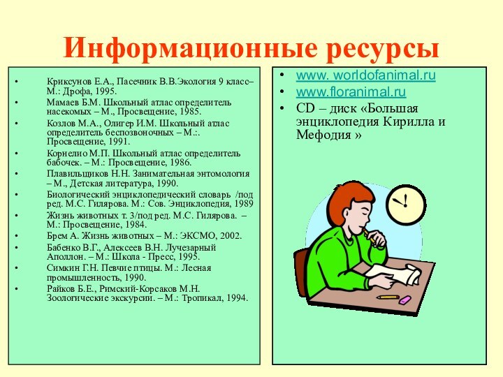 Информационные ресурсыКриксунов Е.А., Пасечник В.В.Экология 9 класс– М.: Дрофа, 1995.Мамаев Б.М. Школьный