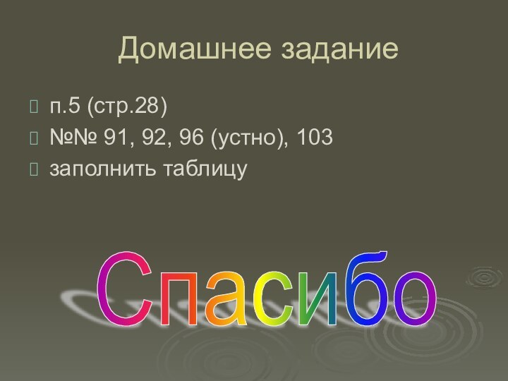 Домашнее заданиеп.5 (стр.28)№№ 91, 92, 96 (устно), 103заполнить таблицуСпасибо