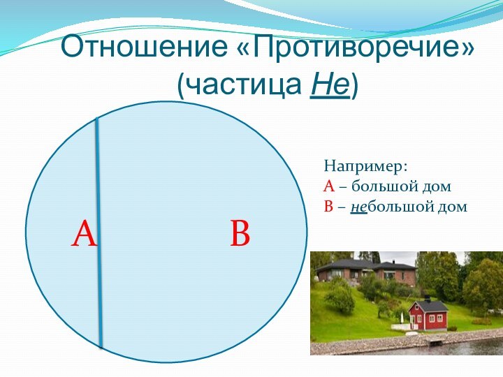 Отношение «Противоречие» (частица Не)А       ВНапример: А