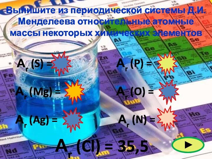 Выпишите из периодической системы Д.И.Менделеева относительные атомные массы некоторых химических элементовАr (S)