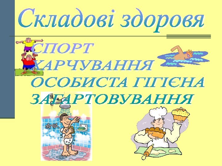 Складові здоровяСПОРТ  ХАРЧУВАННЯ  ОСОБИСТА ГІГІЄНА  ЗАГАРТОВУВАННЯ