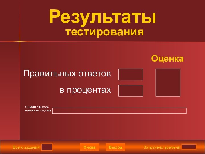 Всего заданийЗатрачено времениСноваВыходПравильных ответовв процентахОценкаРезультаты  тестированияОшибки в выборе ответов на задания: