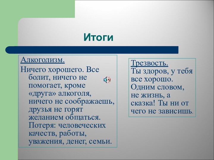 ИтогиАлкоголизм. Ничего хорошего. Все болит, ничего не помогает, кроме «друга» алкоголя, ничего