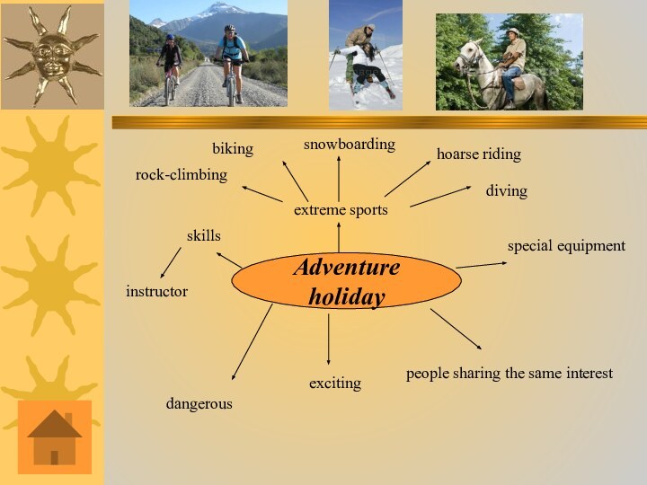 Adventure holidayextreme sportsrock-climbingbikingsnowboardinghoarse ridingdivingdangerousexciting people sharing the same interestspecial equipmentskillsinstructor