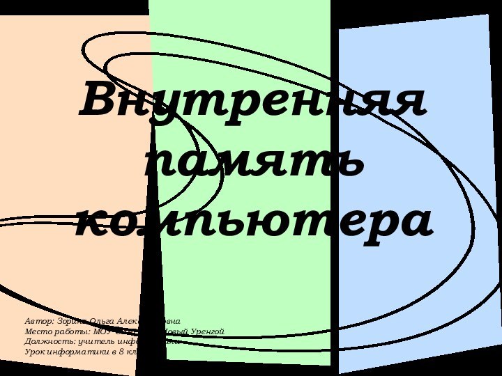 Внутренняя память компьютераАвтор: Зорина Ольга АлександровнаМесто работы: МОУ СОШ №7 г.Новый Уренгой