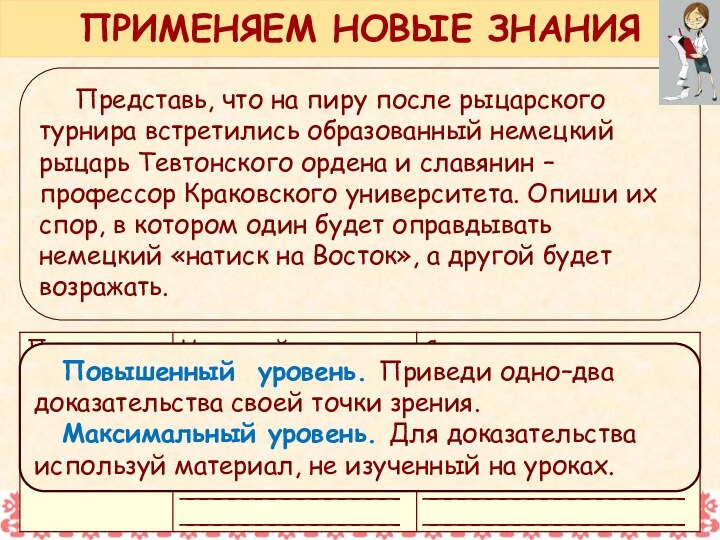 Повышенный уровень. Приведи одно–два доказательства своей точки зрения.Максимальный уровень. Для доказательства используй