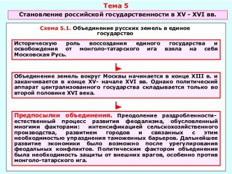 Становление российской государственности в XV - XVI в