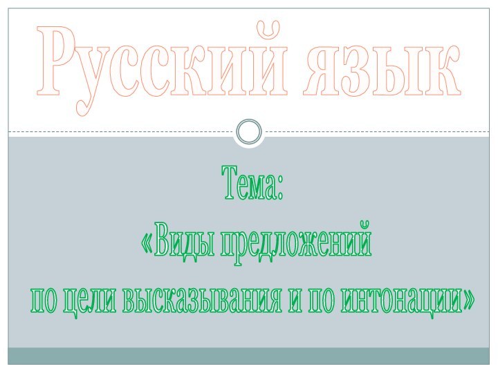 Тема: «Виды предложений по цели высказывания и по интонации»Русский язык