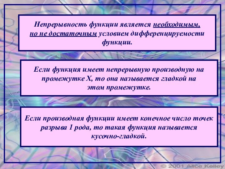 Непрерывность функции является необходимым, но не достаточным условием дифференцируемости функции.Если функция имеет