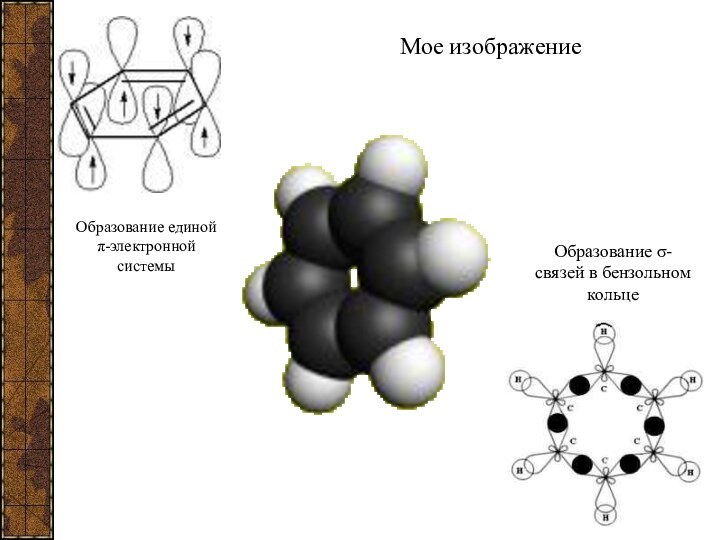 Образование единой π-электронной системыОбразование σ-связей в бензольном кольце