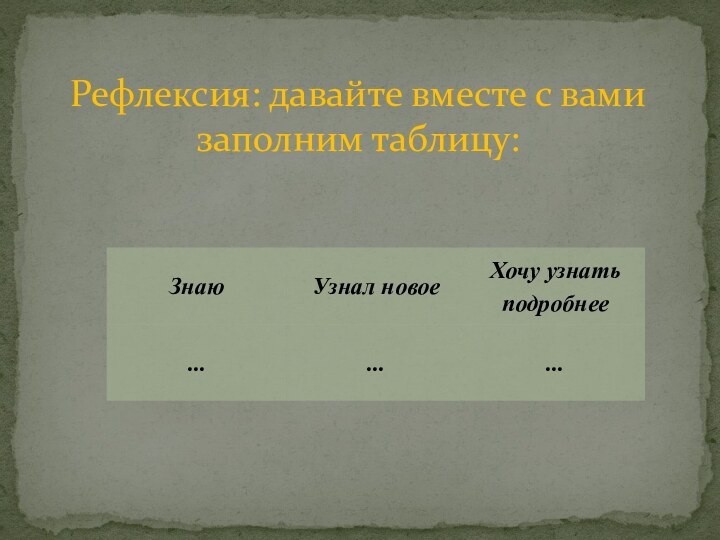 Рефлексия: давайте вместе с вами заполним таблицу: