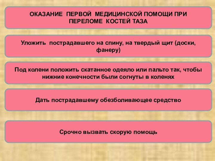 ОКАЗАНИЕ ПЕРВОЙ МЕДИЦИНСКОЙ ПОМОЩИ ПРИПЕРЕЛОМЕ КОСТЕЙ ТАЗАУложить пострадавшего на спину, на твердый