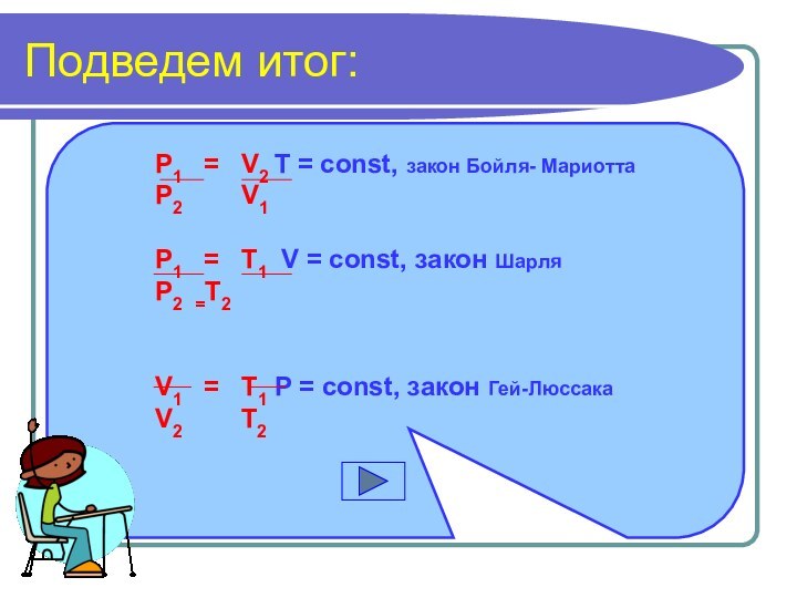 Подведем итог:P1  =  V2	T = const, закон Бойля- Мариотта P2