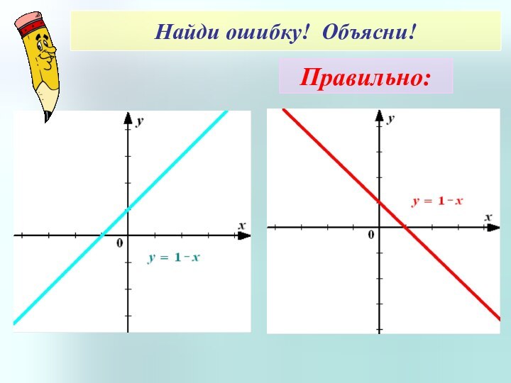 Найди ошибку! Объясни!Правильно: