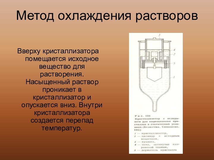 Метод охлаждения растворовВверху кристаллизатора помещается исходное вещество для растворения. Насыщенный раствор проникает