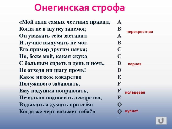 «Мой дядя самых честных правил,Когда не в шутку занемог,Он уважать себя заставилИ