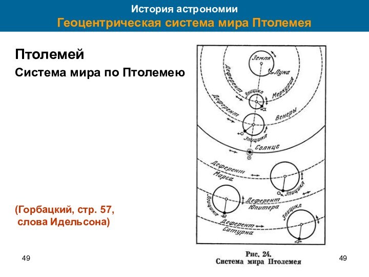 49История астрономии Геоцентрическая система мира Птолемея Птолемей Система мира по Птолемею(Горбацкий, стр. 57, слова Идельсона)