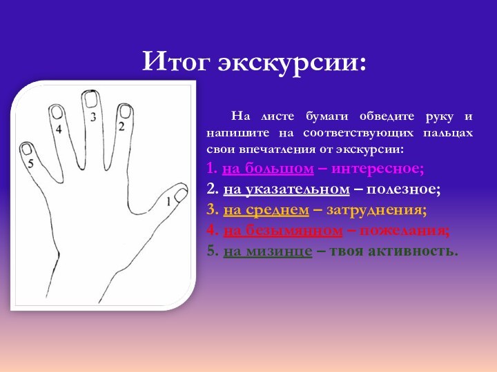 Итог экскурсии:	На листе бумаги обведите руку и напишите на соответствующих пальцах свои