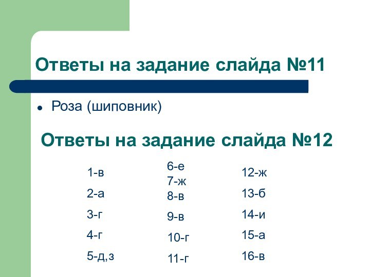 Ответы на задание слайда №11Роза (шиповник)Ответы на задание слайда №121-в2-а3-г4-г5-д,з6-е7-ж8-в9-в10-г11-г12-ж13-б14-и15-а16-в