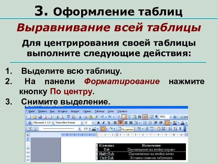 3. Оформление таблиц Выделите всю таблицу. На панели Форматирование нажмите кнопку По