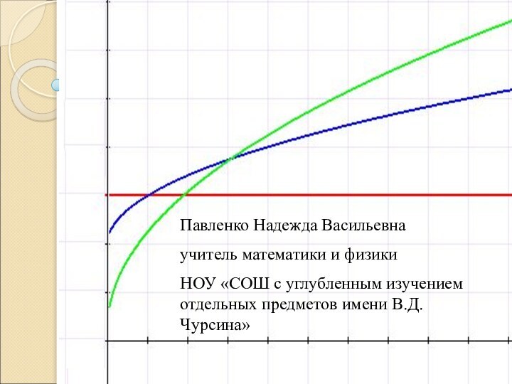 Павленко Надежда Васильевнаучитель математики и физикиНОУ «СОШ с углубленным изучением отдельных предметов имени В.Д. Чурсина»