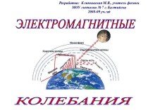 ЭЛЕКТРОМАГНИТНЫЕ колебания