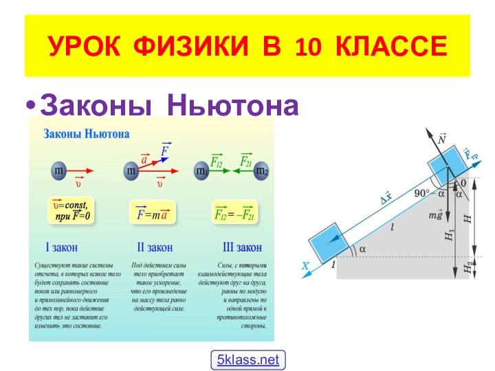 УРОК ФИЗИКИ В 10 КЛАССЕЗаконы Ньютона