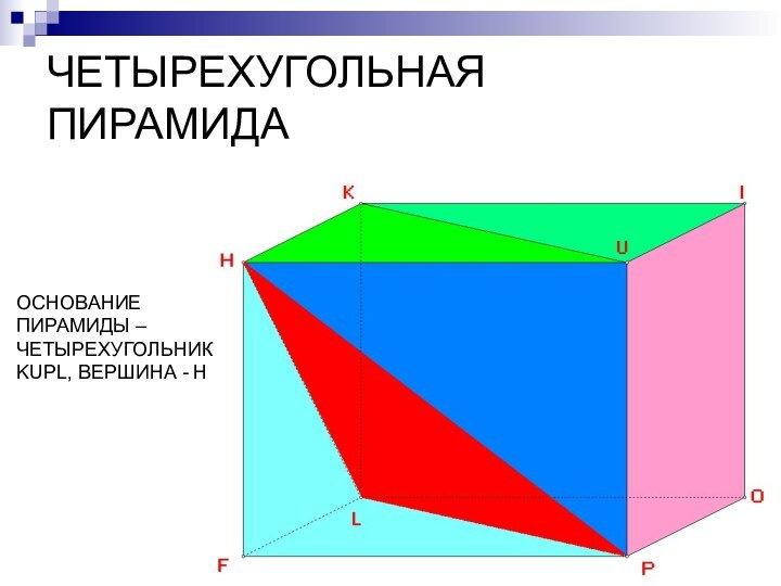 ЧЕТЫРЕХУГОЛЬНАЯ ПИРАМИДАОСНОВАНИЕ ПИРАМИДЫ – ЧЕТЫРЕХУГОЛЬНИК KUPL, ВЕРШИНА - H