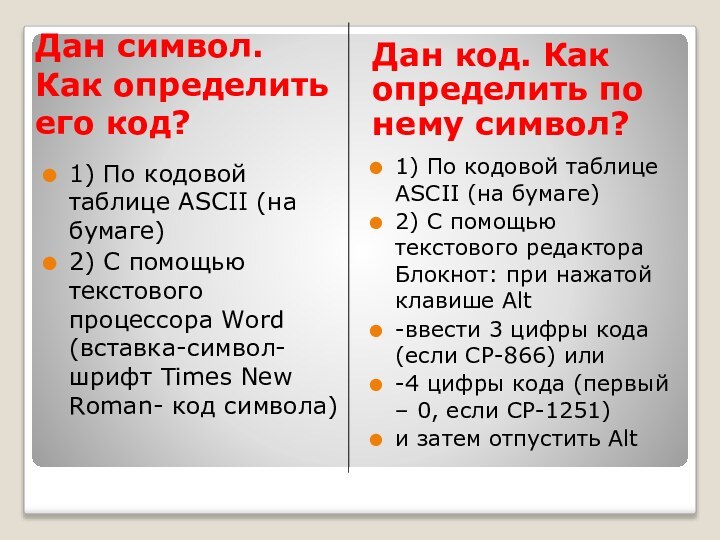 Дан символ. Как определить его код?1) По кодовой таблице ASCII (на бумаге)2)