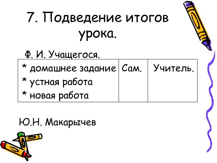 7. Подведение итогов урока. Ф. И. Учащегося. * домашнее задание Сам.