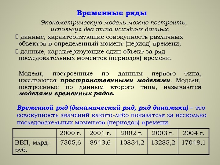 Временные ряды  Эконометрическую модель можно построить, используя два типа исходных данных: