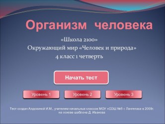 Тест Организм человека (4 класс)