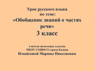 Повторение знаний о частях речи