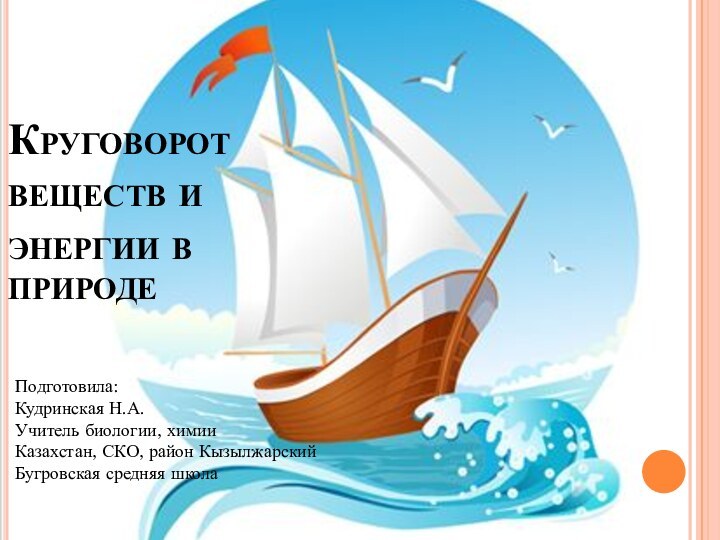 Круговорот веществ и энергии в природеПодготовила: Кудринская Н.А.Учитель биологии, химииКазахстан, СКО, район КызылжарскийБугровская средняя школа