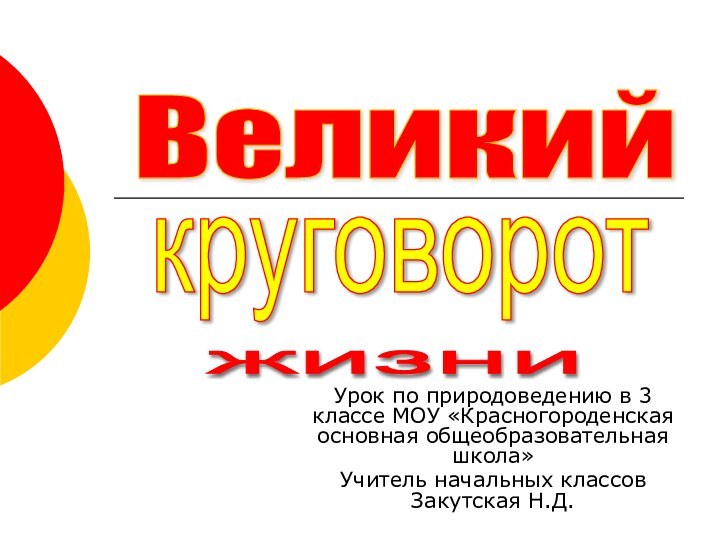 Урок по природоведению в 3 классе МОУ «Красногороденская основная общеобразовательная школа»Учитель начальных