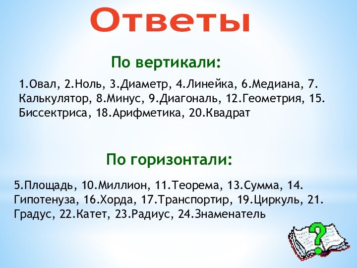 1.Овал, 2.Ноль, 3.Диаметр, 4.Линейка, 6.Медиана, 7.Калькулятор, 8.Минус, 9.Диагональ, 12.Геометрия, 15.Биссектриса, 18.Арифметика, 20.КвадратОтветы5.Площадь,